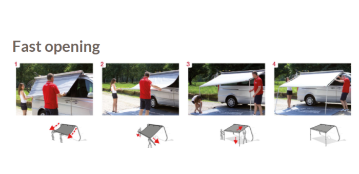 fiamma-f35-nv200.png Ford Econoline Awning F35 Pro 180 | 220 | 250 | 300 - Image 2