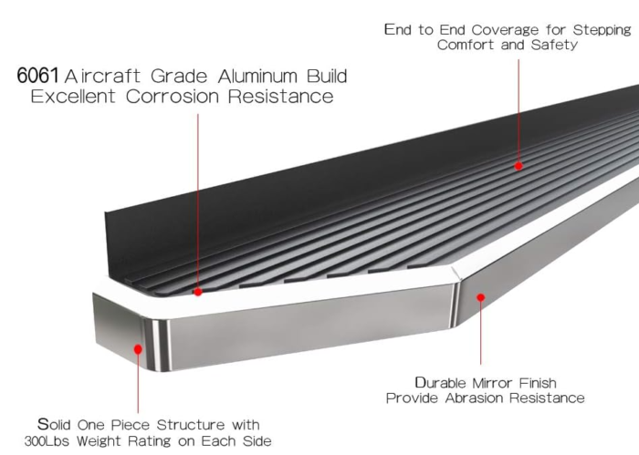 2007 Ford E-Series E-150 E-250 E-350 E-450 Van Aluminum Running Boards 1999-2014 Aluminum Running Boards - Image 5